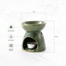 Load image into Gallery viewer, Aroma/Essential Oil and Wax Burners: Buddha